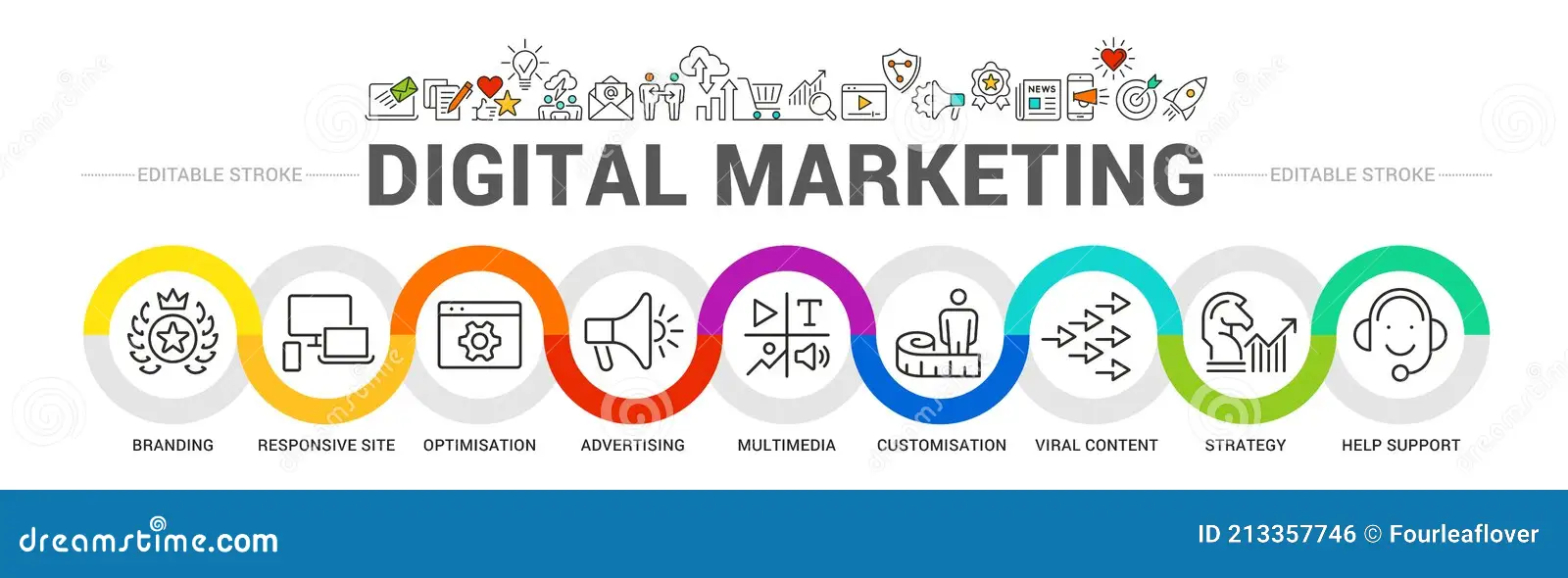 digital-marketing-banner-web-icon-business-social-media-content-website-viral-seo-keyword-advertise-internet-online-213357746